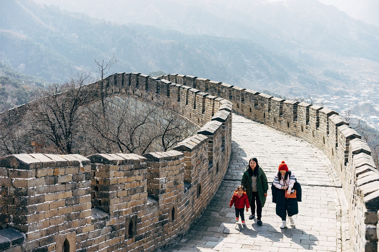 Quelles formalités pour voyager en Chine ?